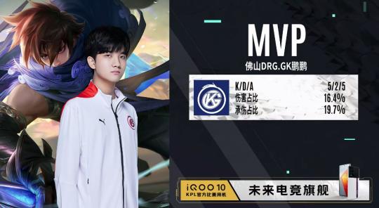 赛场上的统 赛场上的统