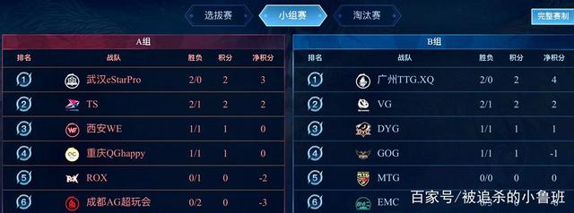 迷的期待与 迷的期待与